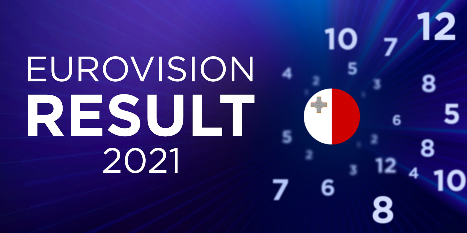 Eurovision 2021 Results: Voting & Points Eurovision 2021 Results: Voting & Points